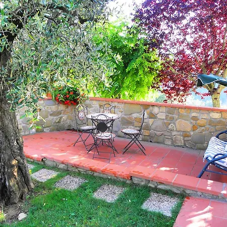 Agriturismo Aurora